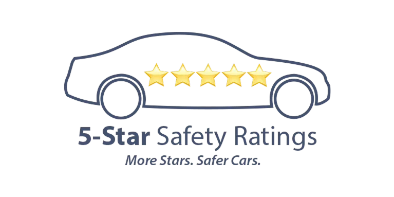 NHTSA 5-Star Safety Ratings | Beach Mazda in Myrtle Beach SC