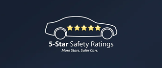 5 Star Safety Rating | Beach Mazda in Myrtle Beach SC