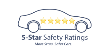 5 Star Safety Rating | Beach Mazda in Myrtle Beach SC