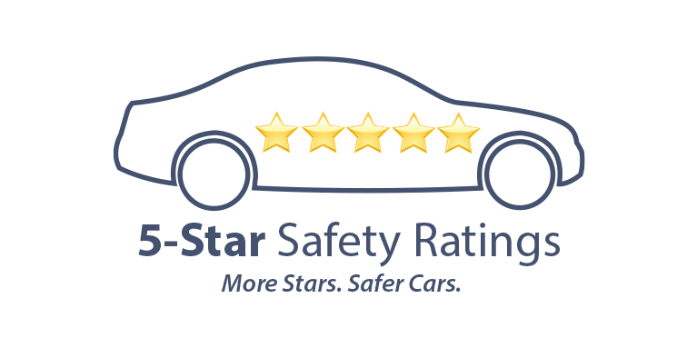 5-Star Safety Ratings More Stars. Safer Cars. | Mazda Design 1 in Derwood MD